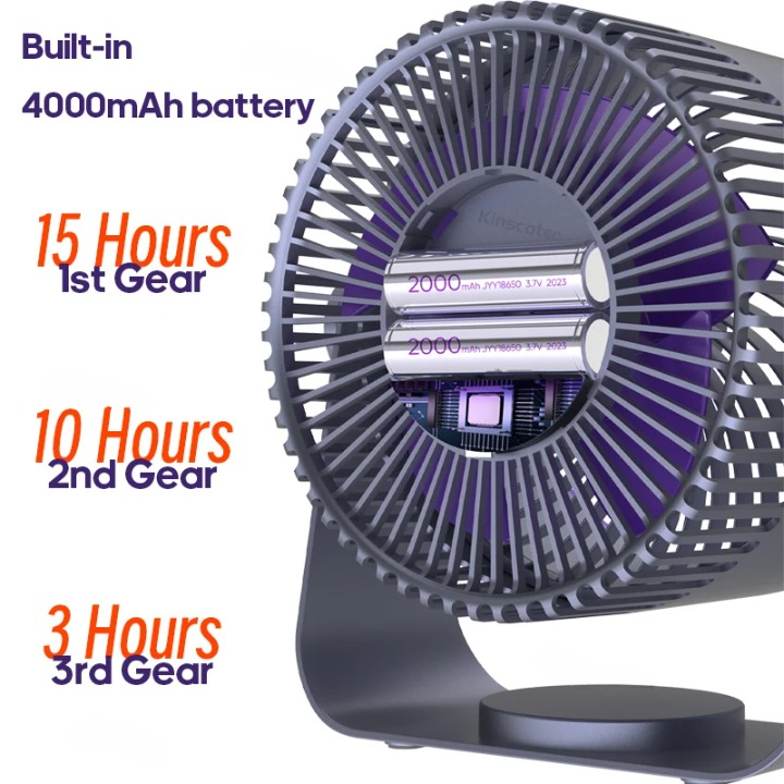 Avtoit | Multifunctional Electric Fan Circulator with 4000mAh Battery – AirFlex