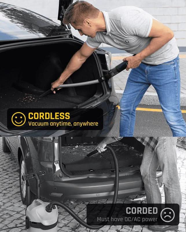 Avtoit | Cordless Handheld Vacuum Cleaner for Effortless Car & Household Cleaning