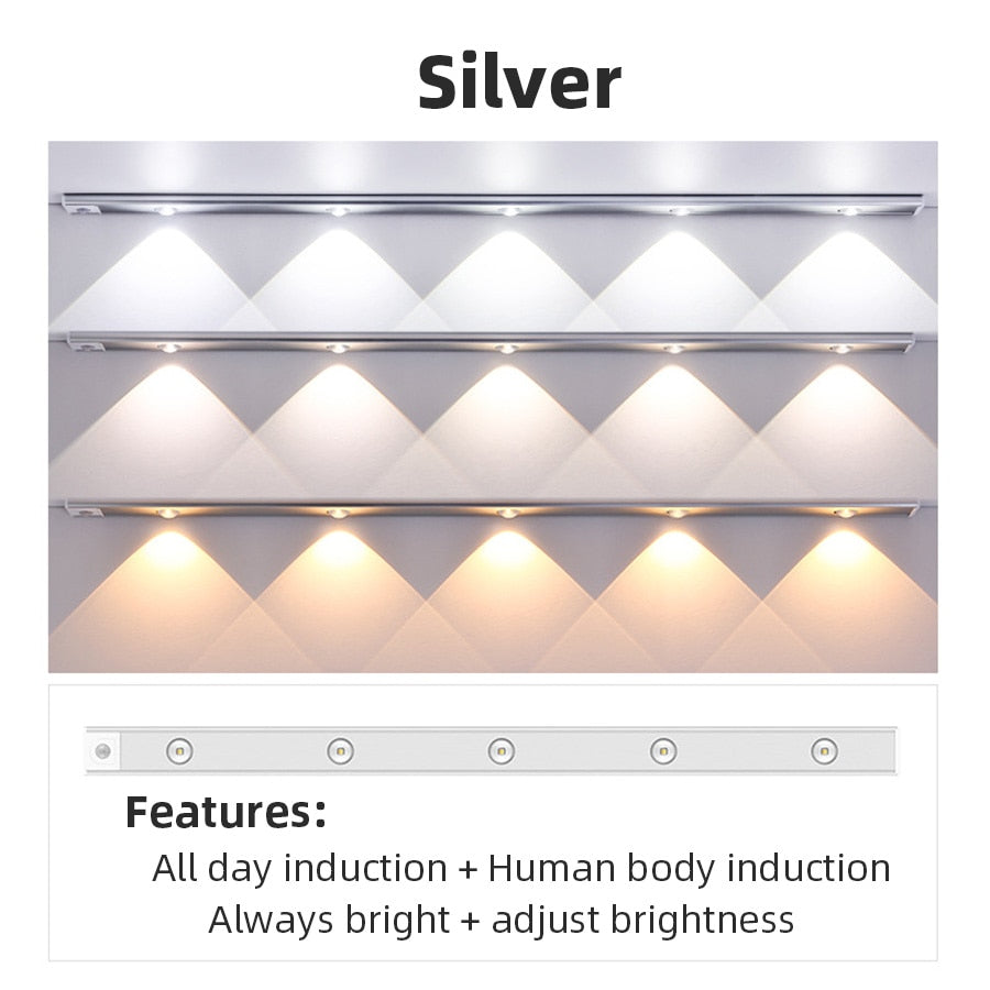 Avtoit | Motion Sensor Cabinet Night Light