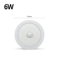 Avtoit | Motion Sensor LED Ceiling Lights – Smart Lighting for Your Home