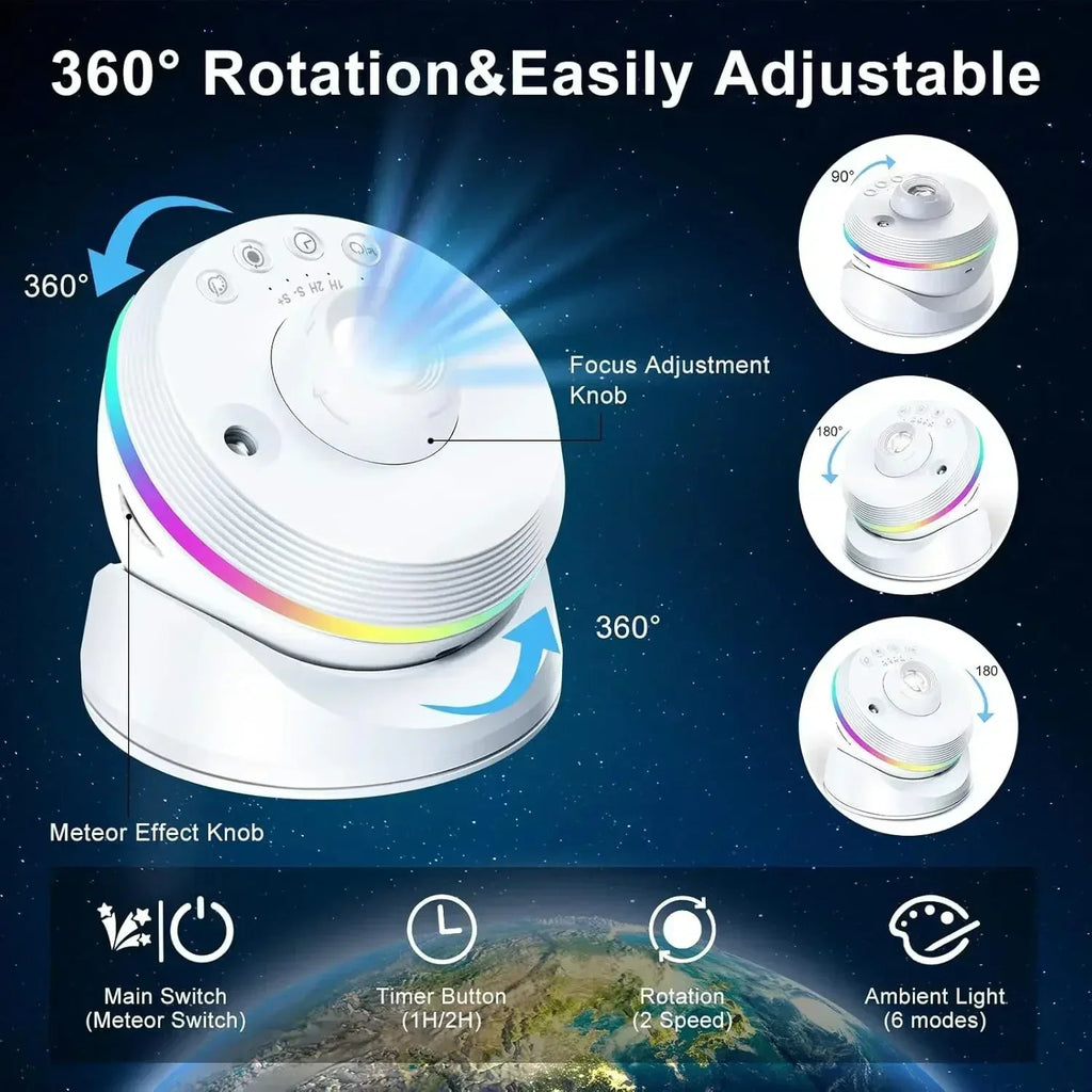 Avtoit | Deep Universe HD LED Projector