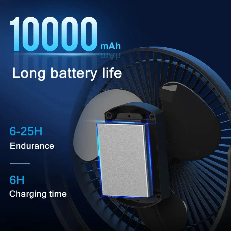 Avtoit | Portable USB Rechargeable Fan with 10000mAh Battery & Clip – Zephyr