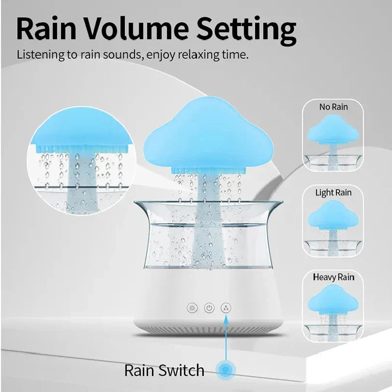 Avtoit | Cloud Rain Forest Aromatherapy Humidifier Lamp