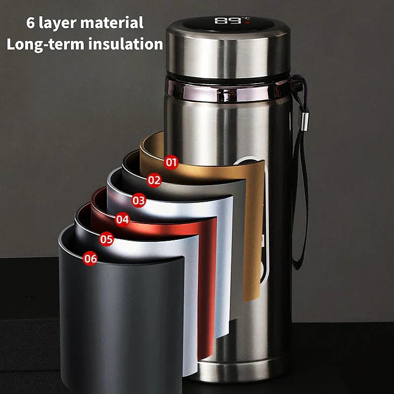 Avtoit | 800ml-1L Stainless Steel Thermos – Portable Vacuum Flask with LED Temperature Display