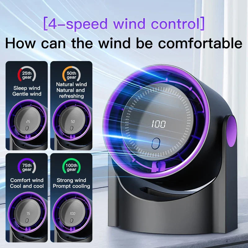 Avtoit | Aerolora Table Fan | Bladeless & Quiet | 100 Levels | USB Bladeless Fan