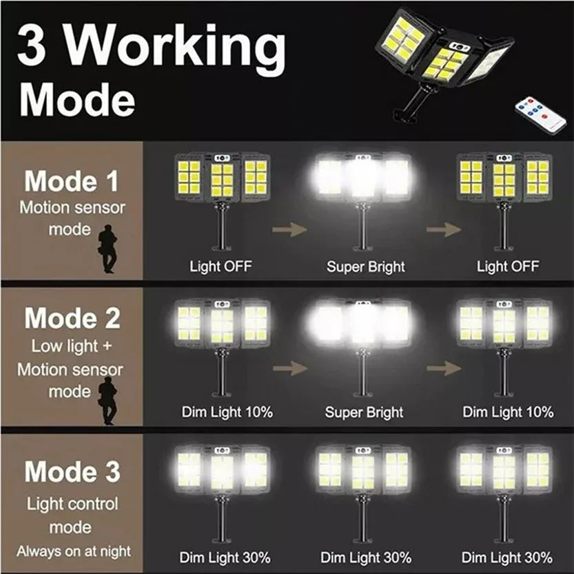 Avtoit | SolarBright LumiWall | Solar-powered Wall Light | Motion Sensor & 800 LEDs | Weatherproof