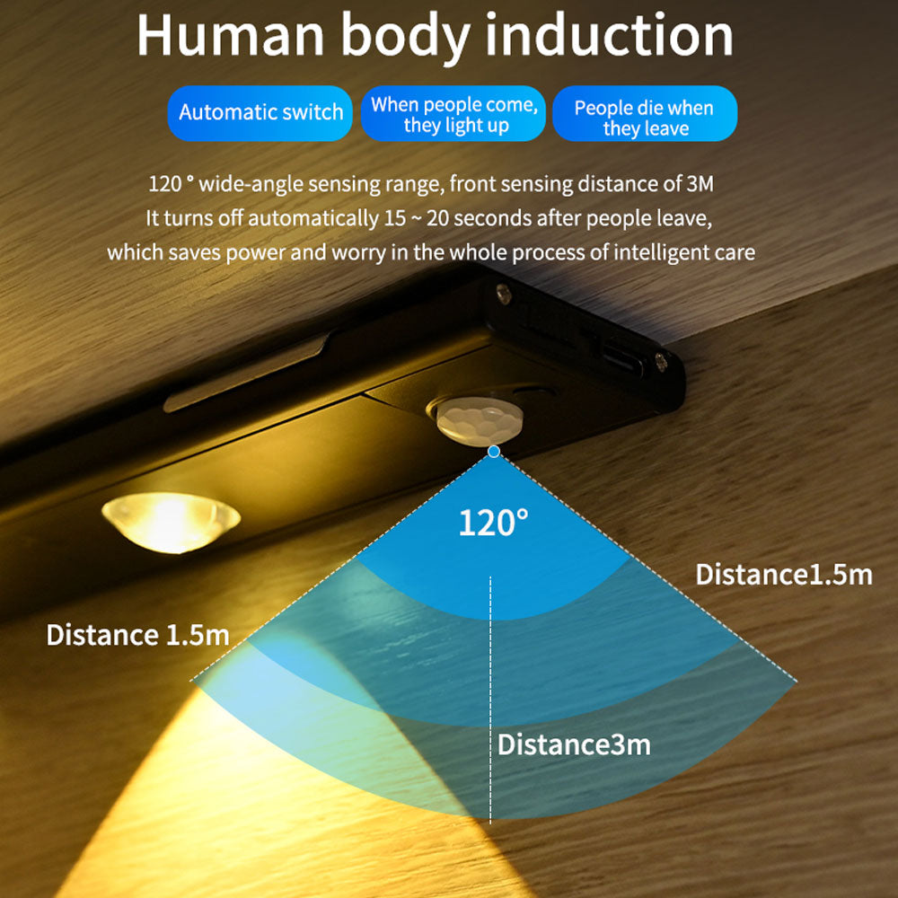 Avtoit | Motion Sensor Cabinet USB Light