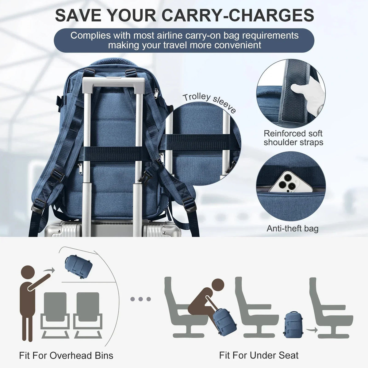 Avtoit | Trekvora Travel Backpack | Waterproof & Versatile | Laptop Compartment 15.6" | Wet-Dry Separation