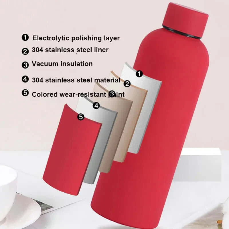 Avtoit | Creative stainless steel water bottle
