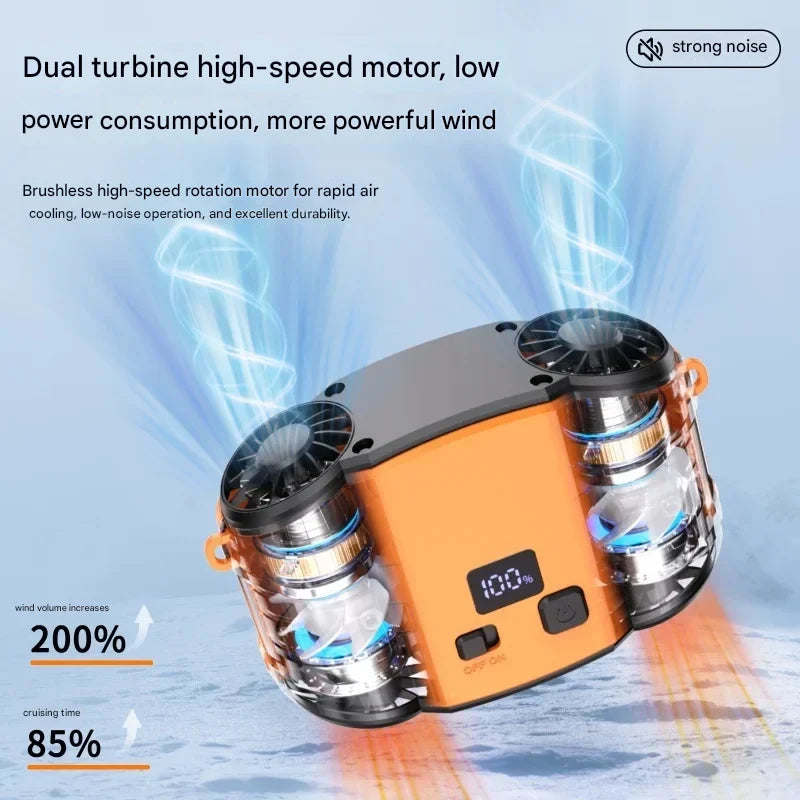Avtoit | Outdoor Double Air Outlet Waist & Neck Fan with Dual Vents – WindMate
