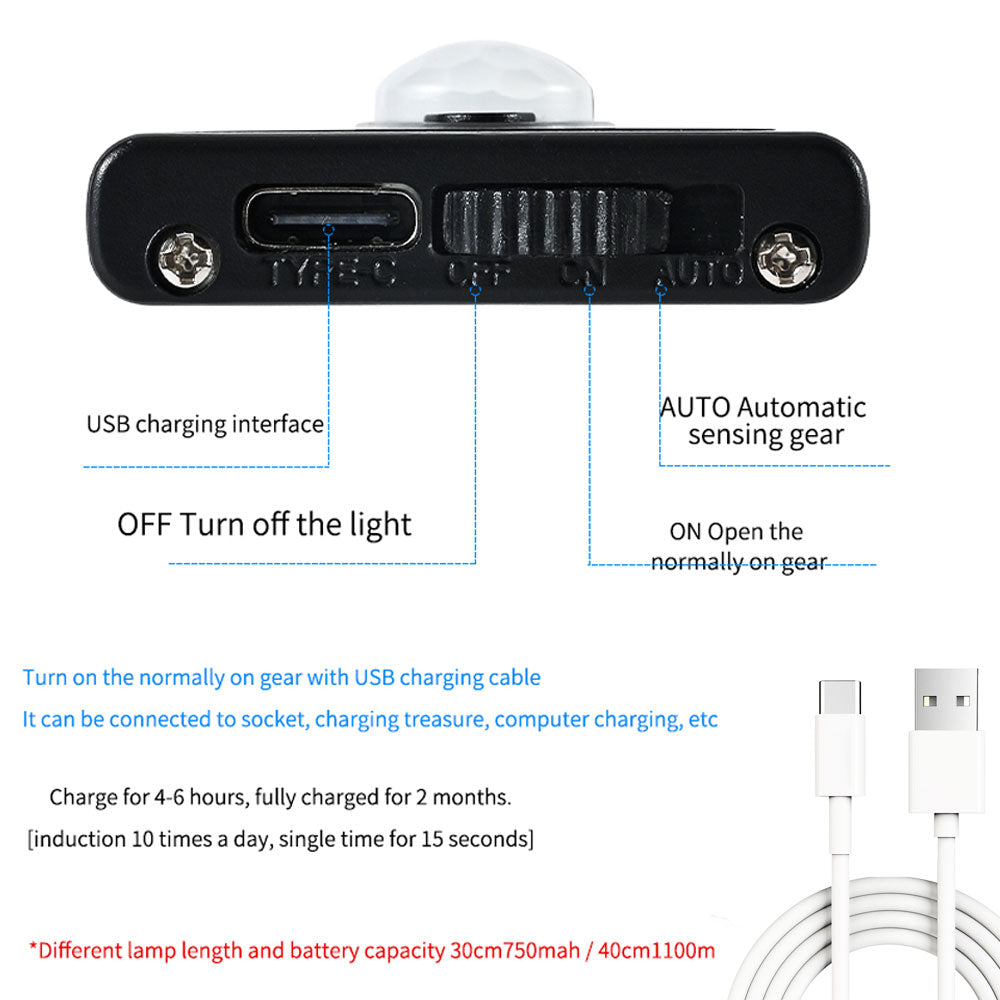 Avtoit | Motion Sensor Cabinet USB Light