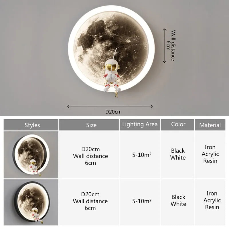 Avtoit | Astronaut On The Moon Wall Light