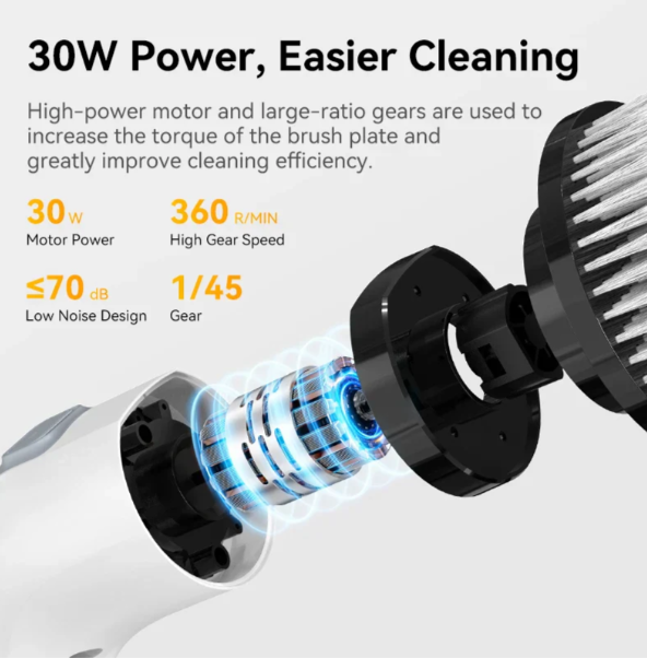 Avtoit | Cordless Electric Cleaning Brush – 7 Interchangeable Heads for Effortless Deep Cleaning