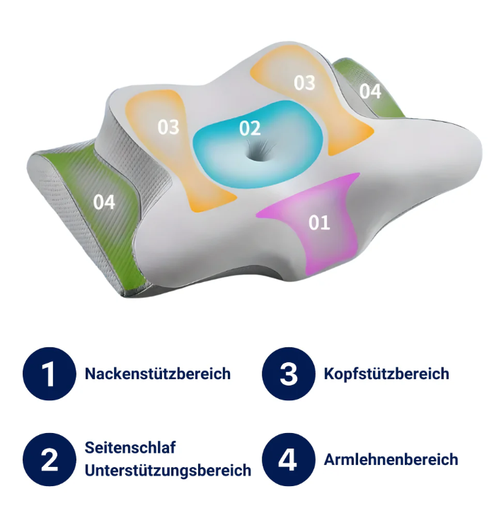 Avtoit | Ergonomic Sleep Pillow with 3D Design