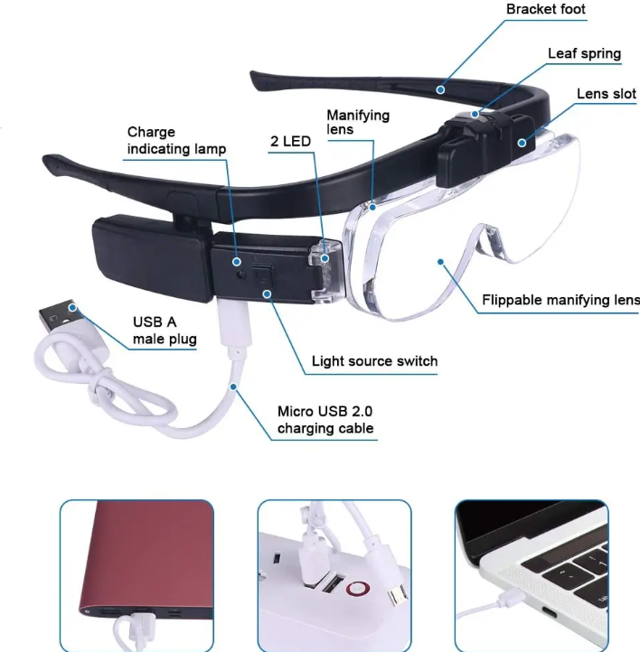 Avtoit | Head-mounted Magnifying Glass
