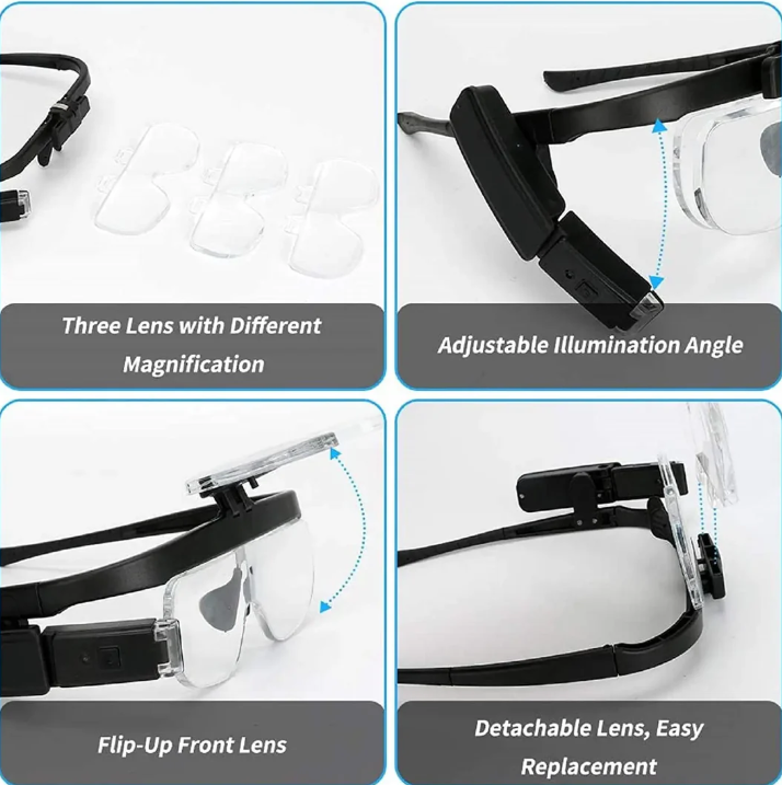 Avtoit | Head-mounted Magnifying Glass