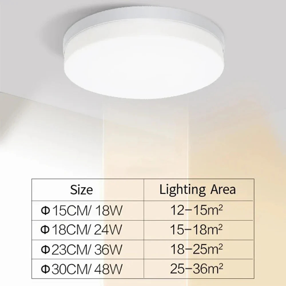 Avtoit | IRALAN Ultra-thin Round LED Ceiling Light - Versatile Lighting for Any Room, 18W to 48W Options