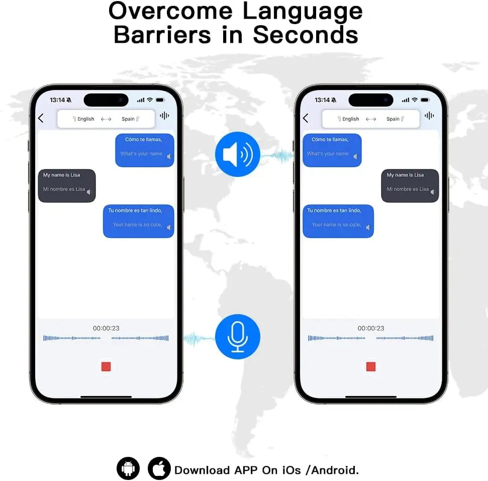 Avtoit | Real-Time Translation Earbuds with LCD Touch – Lexora