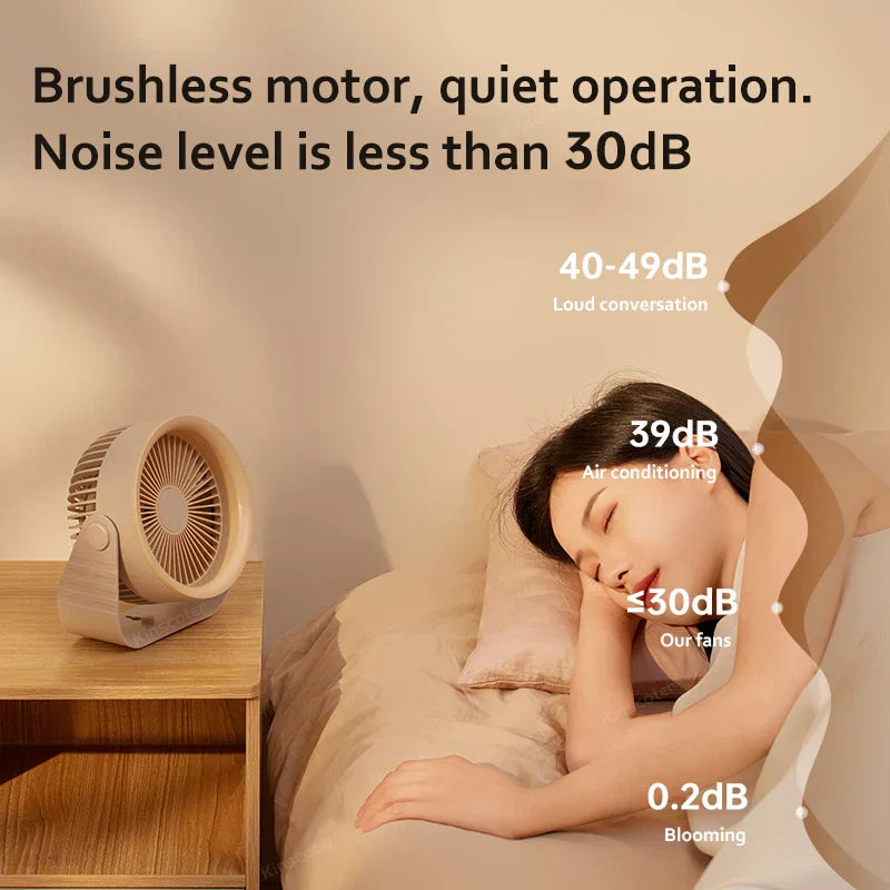 Avtoit | Brisano Mini Fan | 3600 mAh Battery | 4 Levels & USB | Compact & BPA-free