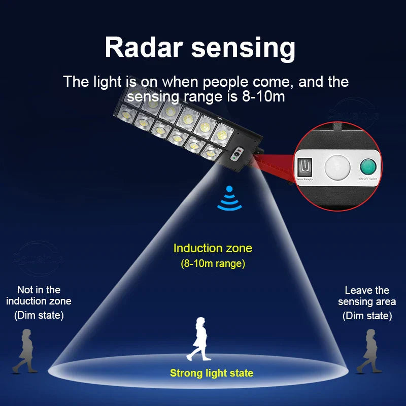 Avtoit | Motion Sense High Lumen Solar Outdoor Lamp