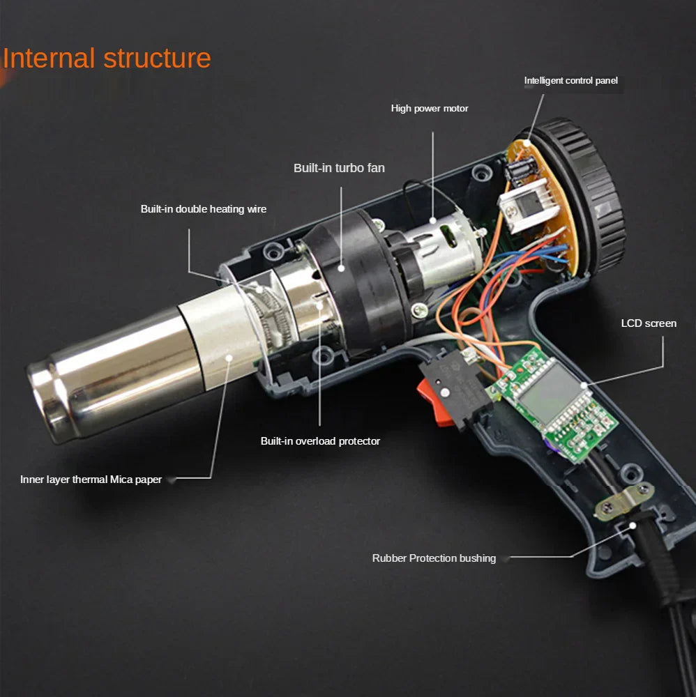 Avtoit | 2000W Industrial Electric Heat Gun with Digital LCD Display Adjustable Temp – ProTherm