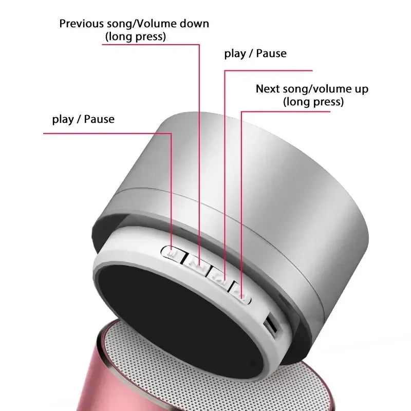 Avtoit | Soundory Mini Bluetooth Speaker | Compact & Powerful | TF/USB | For Travel & Everyday Use