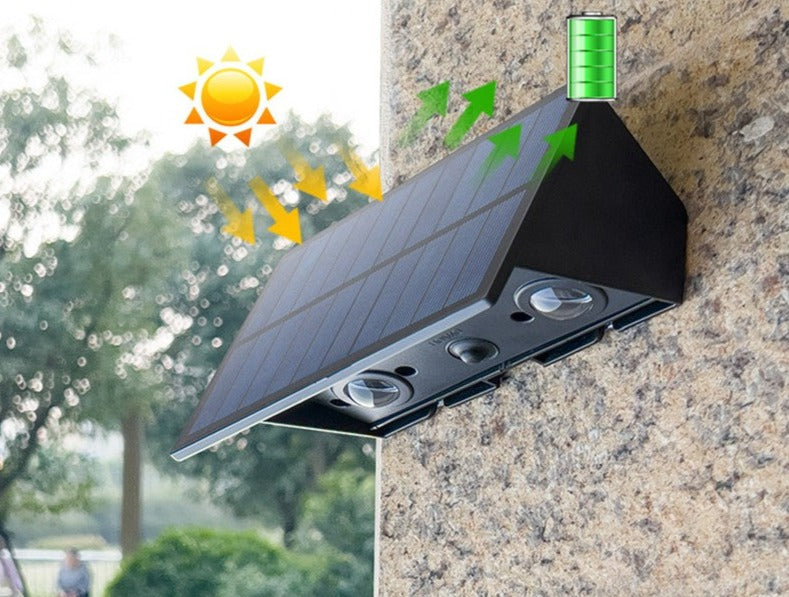 Avtoit | SensorGlow - Motion-Activated Solar Wall Lamp