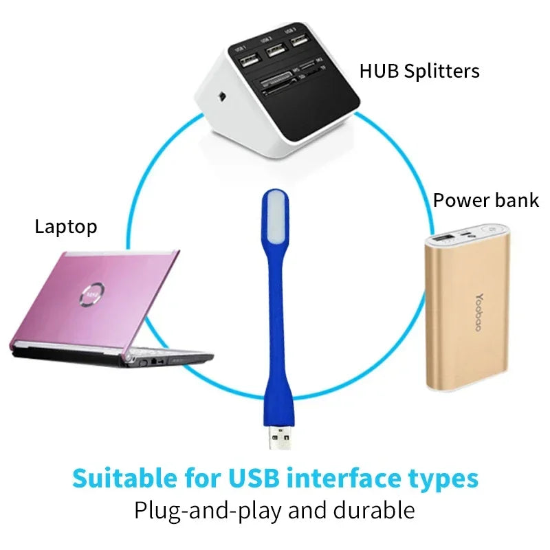 Avtoit | Lumibend USB Lamp | Flexible & Energy Saving | LED Light Source | For Laptop & Power Bank