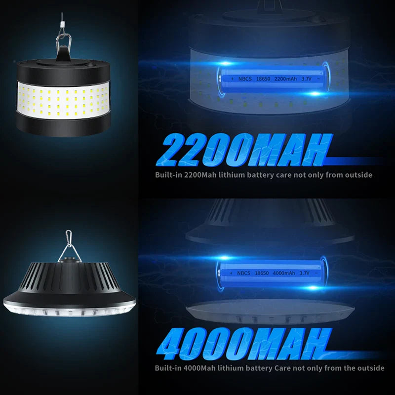Avtoit | Eco Solar Panel Outdoor Waterproof Light System