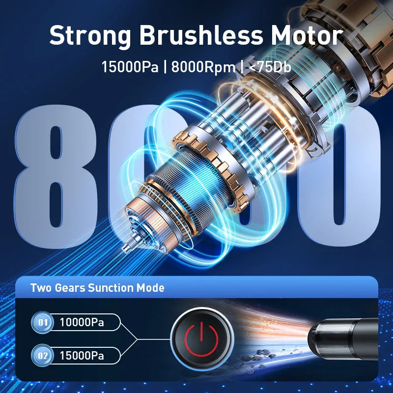Avtoit | Strong Suction Ultra-Power Wireless Smart Vacuum Cleaner