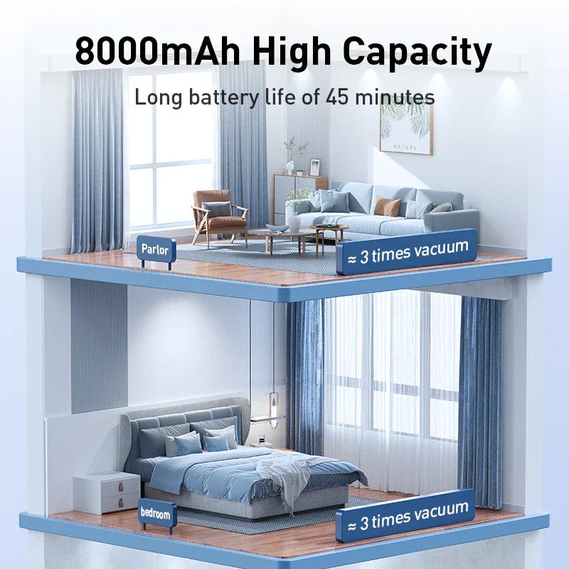 Avtoit | Strong Suction Ultra-Power Wireless Smart Vacuum Cleaner
