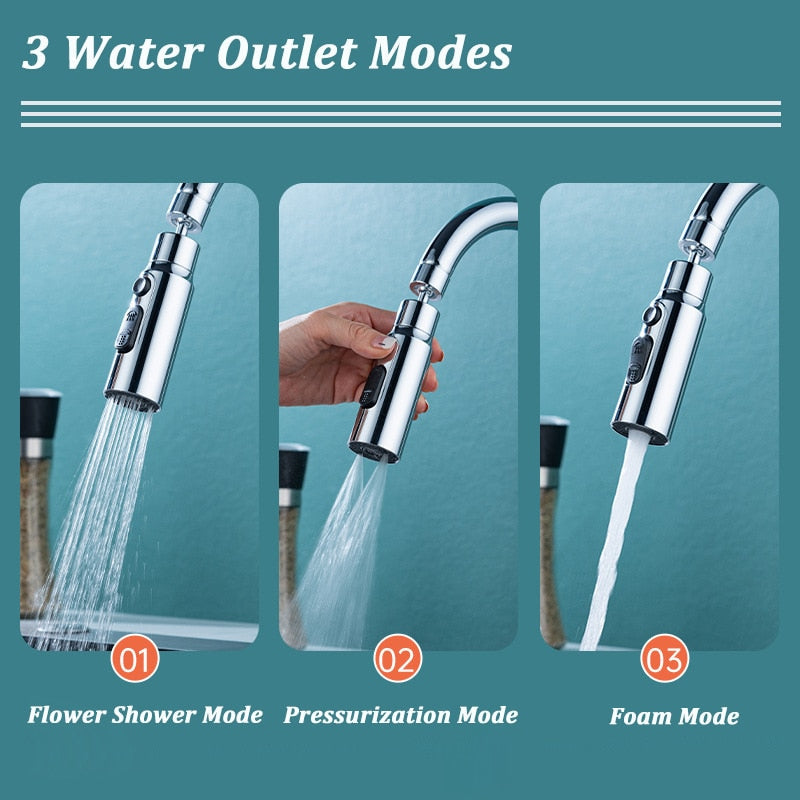 Avtoit | 3-Mode Anti-Splash Faucet Adapter