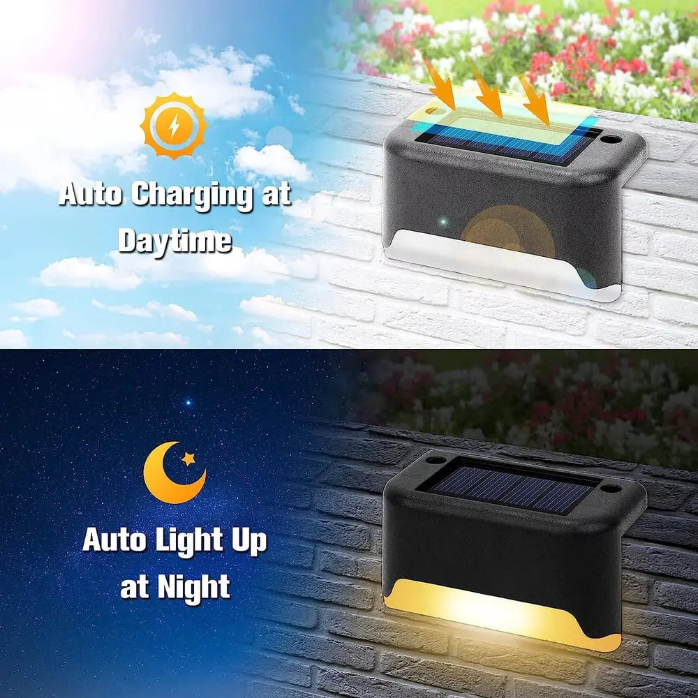 Avtoit | Solar-Step Lights – Automatic Lighting for Outdoor Areas