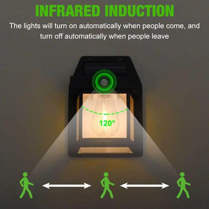 Avtoit | Solar Wall Light – Weatherproof Outdoor Lighting with Sensor