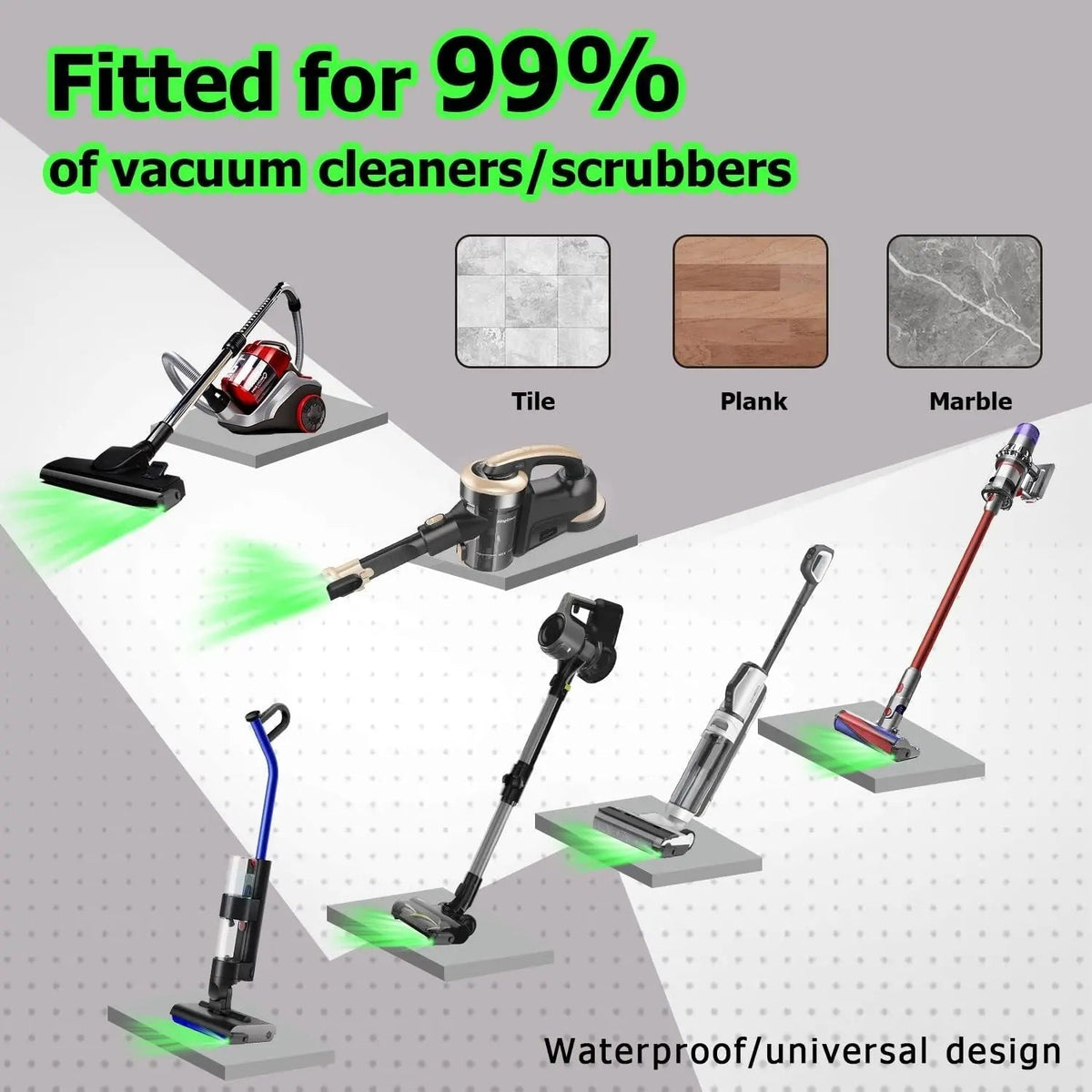 Avtoit | Dust indicator lamp for spotless cleaning