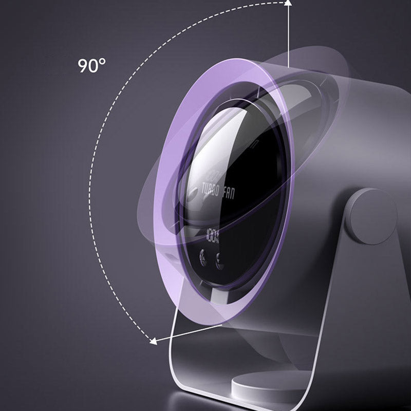 Avtoit | Strong small wnd-desktop-fan