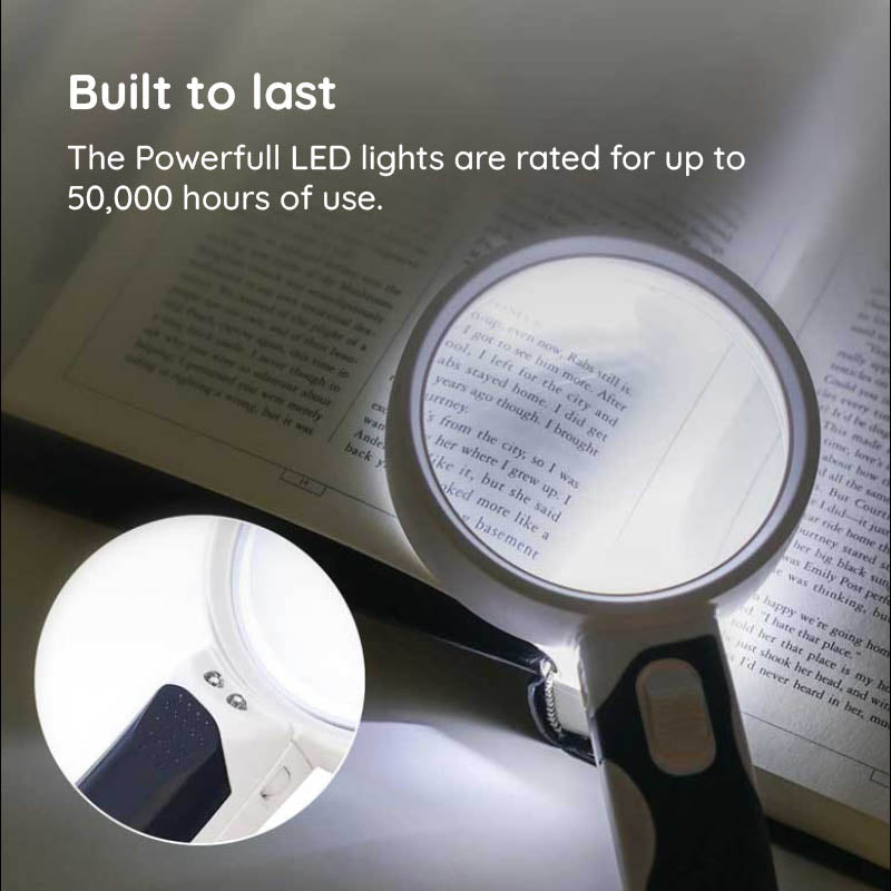 Avtoit | Optical Magnifying Glass