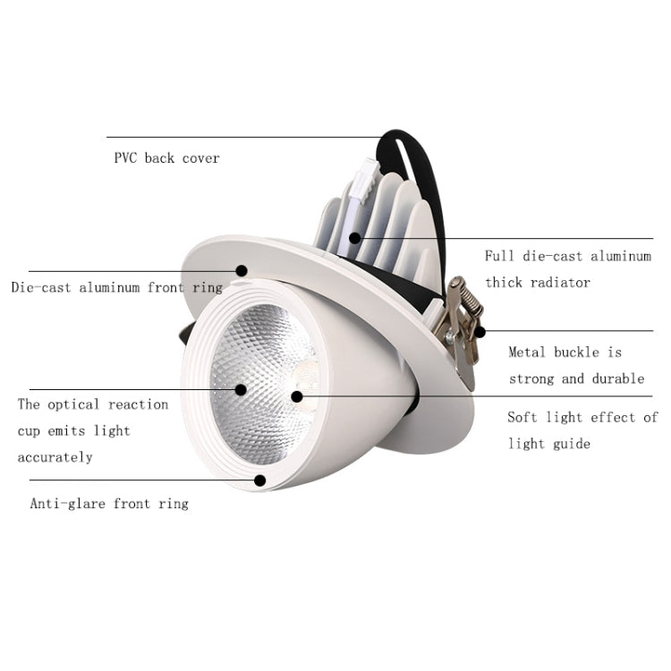 Avtoit | 35w Cutout 150mm LED Full Spectrum Plant Growth Light