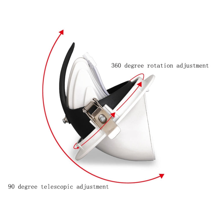 Avtoit | 35w Cutout 150mm LED Full Spectrum Plant Growth Light
