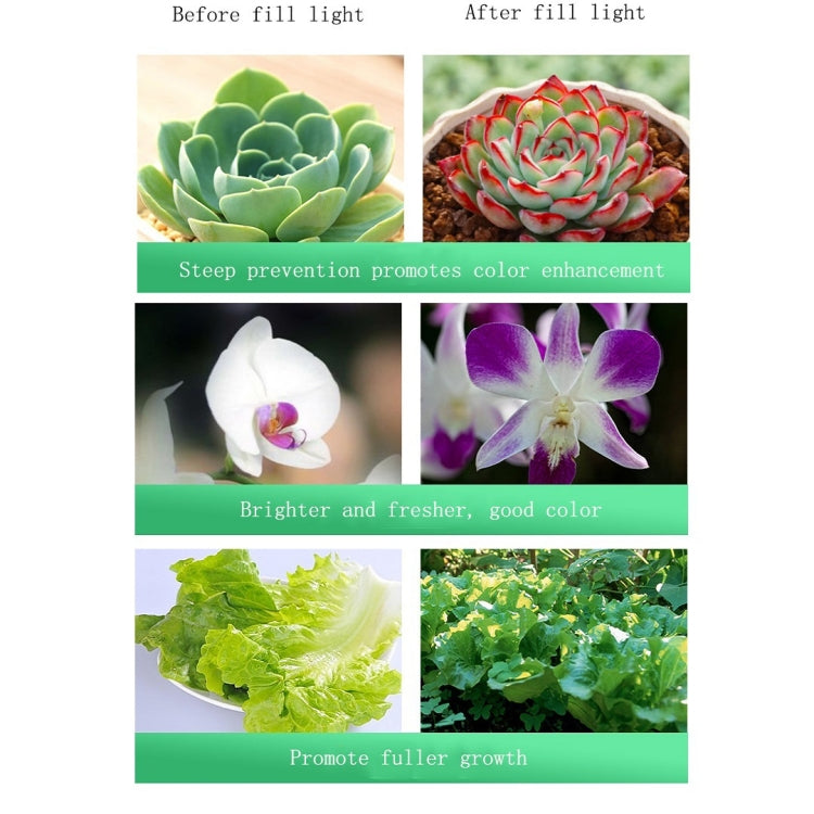 Avtoit | 35w Cutout 150mm LED Full Spectrum Plant Growth Light