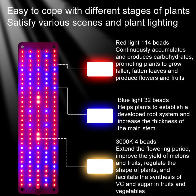 Avtoit | 4 heads 12V Full Spectrum Red and Blue Light Panel Plant Growth Lamp Seedling Fill Lights (EU plug)