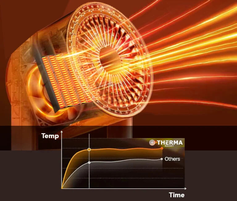 Avtoit | Portable Silent Air Circulation Fan | Remote Control, 360° Rotation & Adjustable Speed for Year-Round Comfort