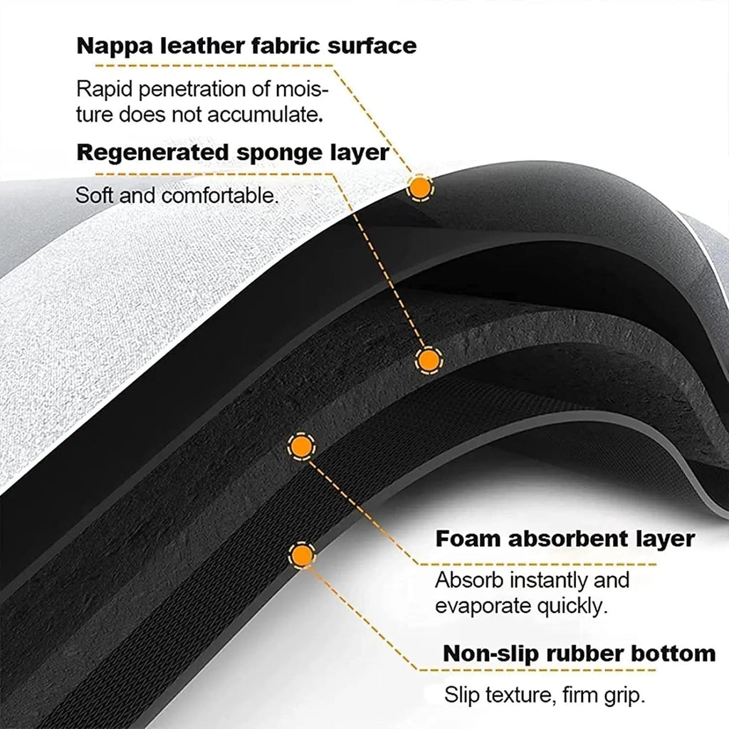 Avtoit | Ultra-absorbent Bath Mat – Dries up to 5× faster than conventional mats