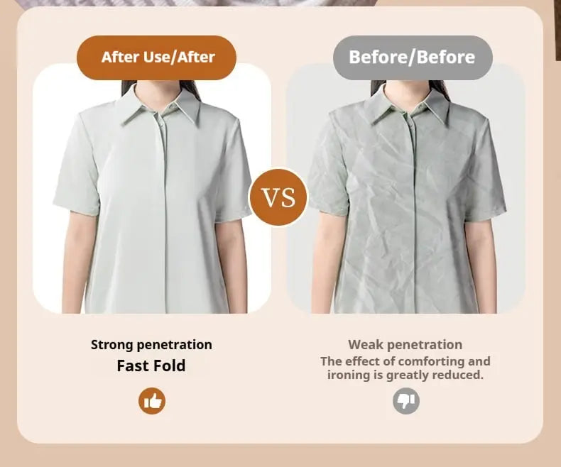 Avtoit | Vacuum Clothing Steamer – Wrinkle-Free Ironing without Moisture Marks