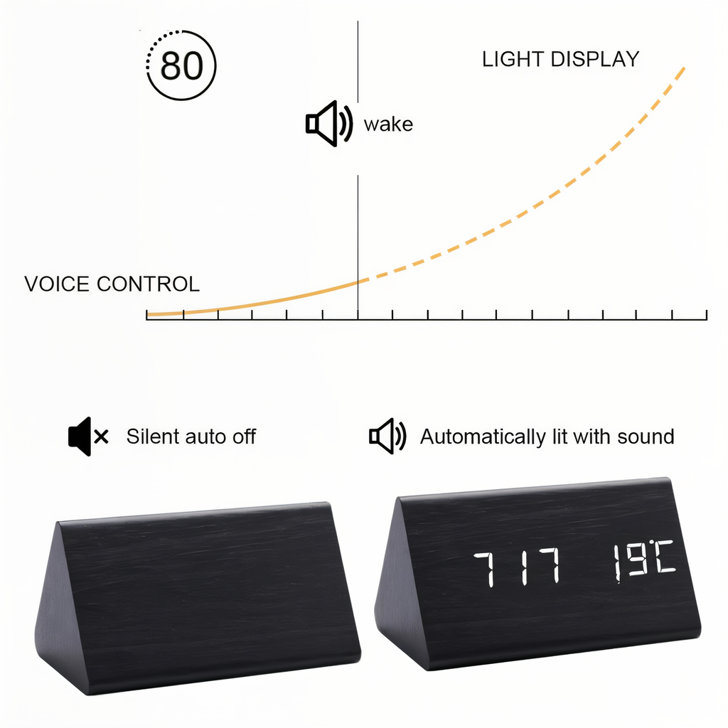 Avtoit | WakeyCue | Modern Wooden LED Digital Alarm Clock with Temperature & Humidity Display