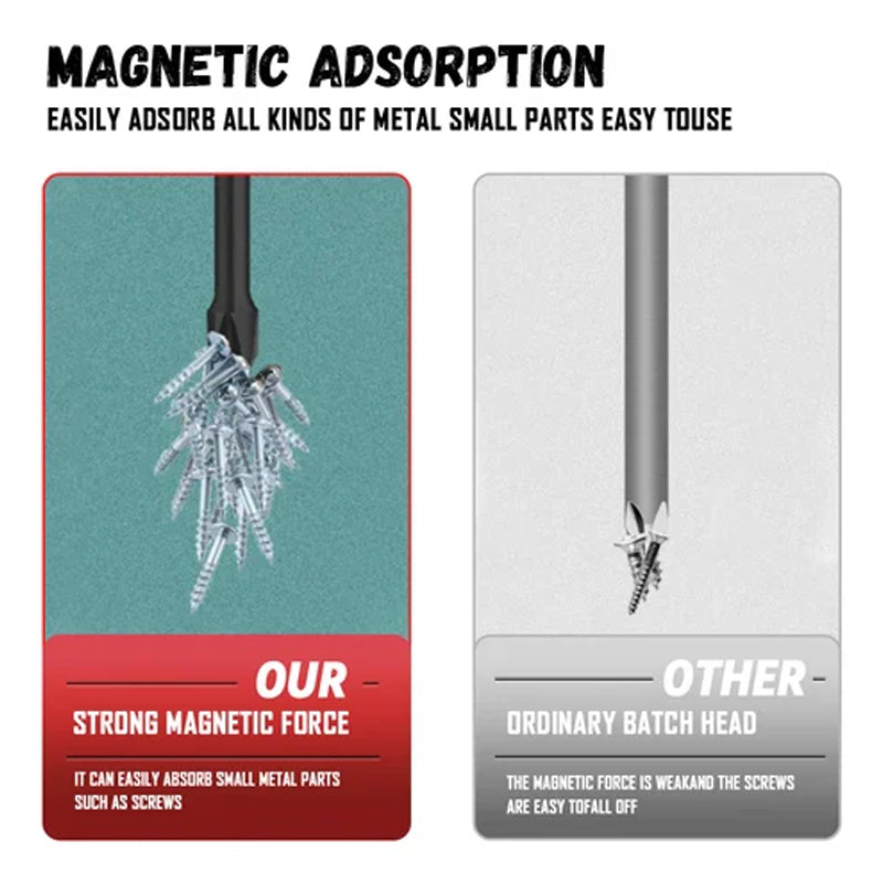 Avtoit | Cross Impact Screwdriver Bits Set