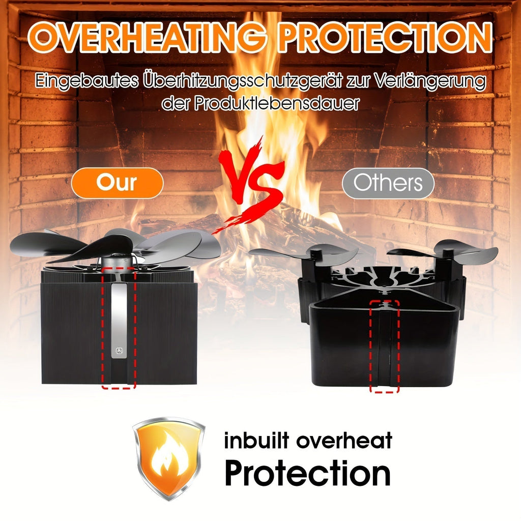 Avtoit | ThermoBreeze | Heat Powered Stove Fan – Silent Operation, No Electricity, Efficient Heat Distribution