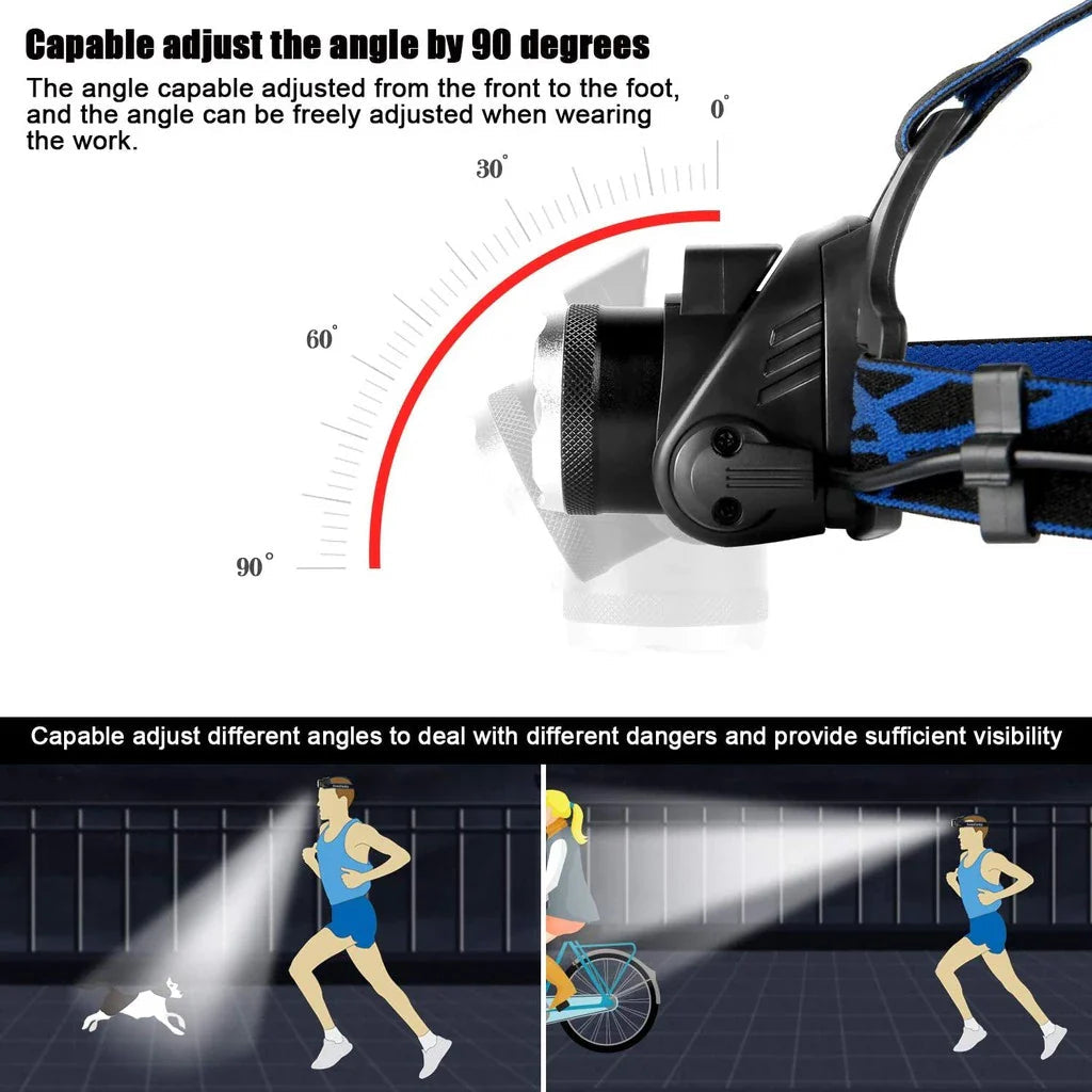 Avtoit | Robust Waterproof LED Headlamp with Zoom and Rechargeable Battery