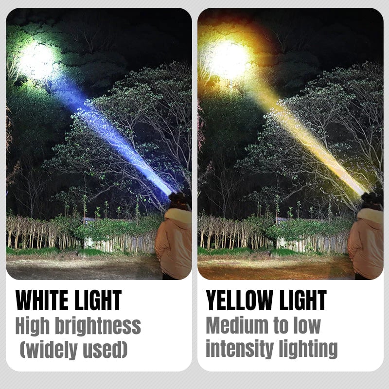 Avtoit | Super Bright Rechargeable High Power Headlamp