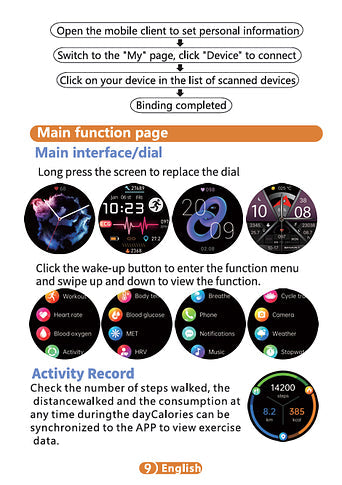 Avtoit | One-Click Blood Sugar|Blood Glucose Blood Pressure ECG|ECG HRV Heart Rate Monitor Health Smart Watch